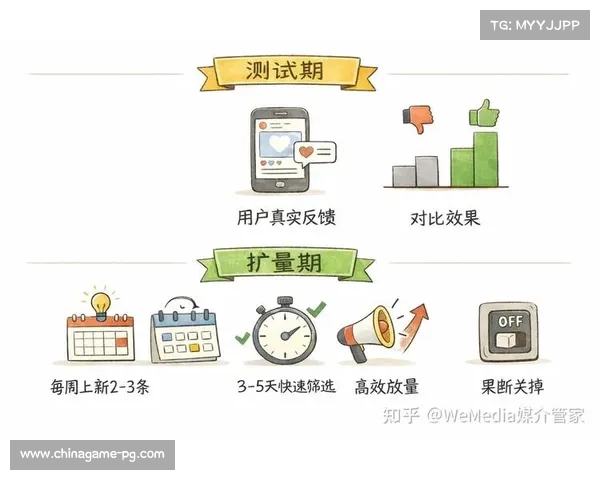 本季度去中心化采集模式开始萌芽 丰富了赛事组织体系在UGC内容侧的素材储备